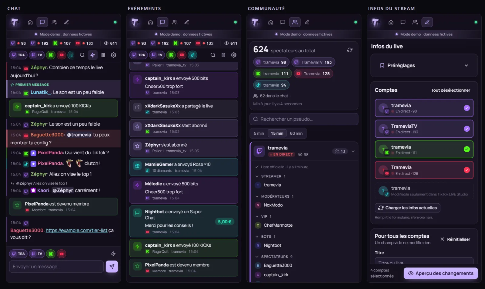 Les quatre docks de Tramevia Dock côte à côte : le chat unifié avec des messages de Twitch, Kick, YouTube et TikTok, le fil des événements, la communauté avec les spectateurs par chaîne, et les infos du live